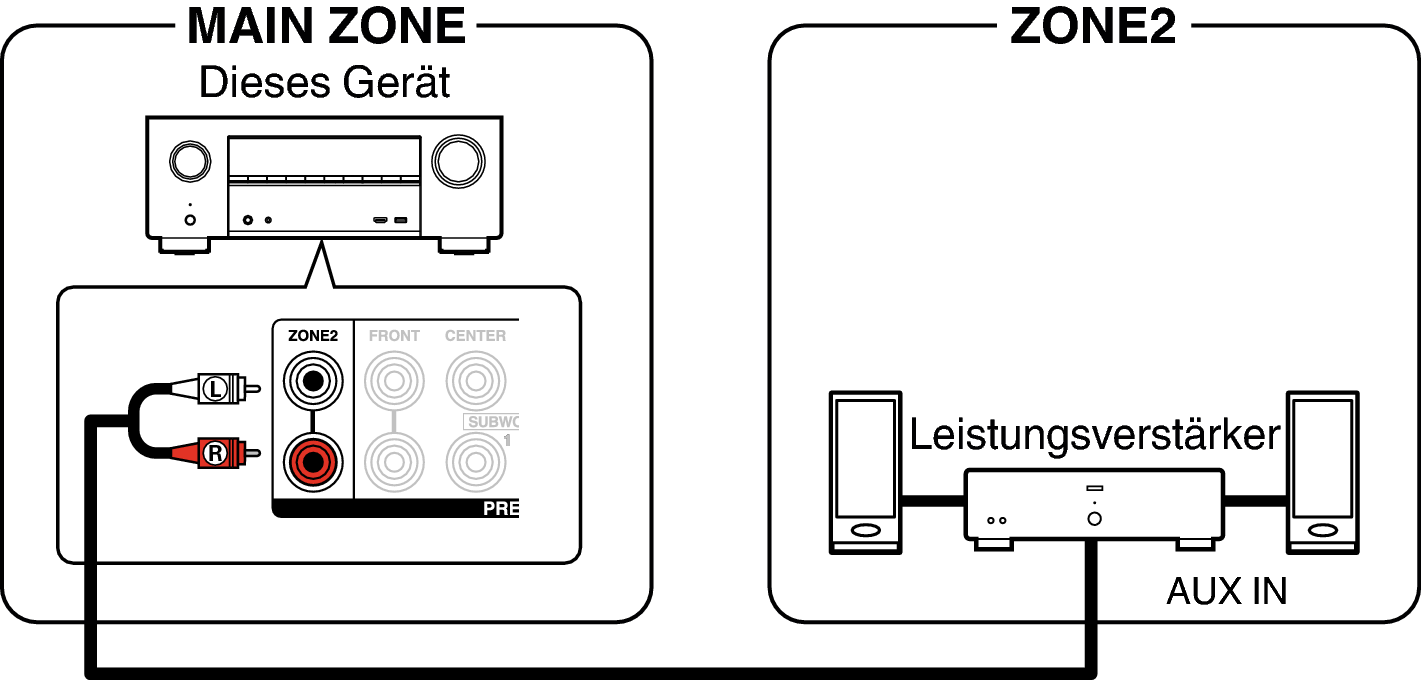 Pict ZONE Audio3 X35E3